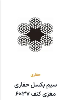 سیم بکسل حفاری مغزی کنف 37×6
