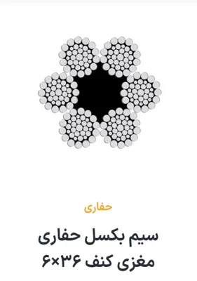 سیم بکسل حفاری مغزی کنف 36×6
