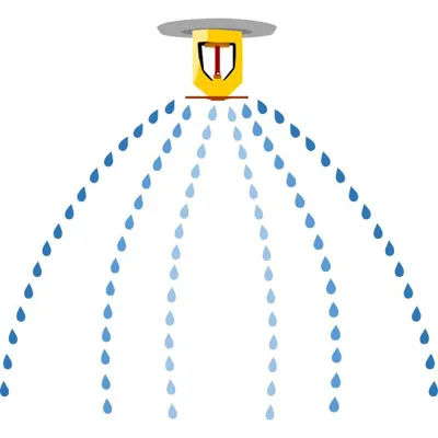 اسپرینکلر سقفی شیراز 