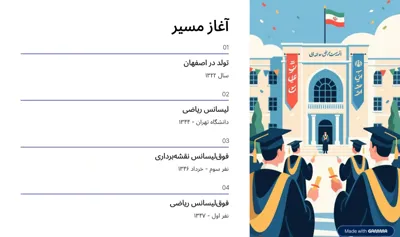 املاک فراسازان اصفهان