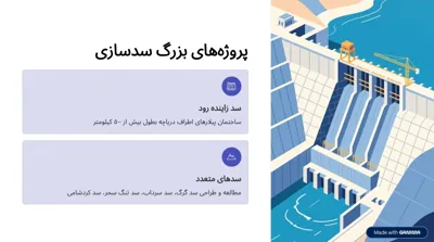 املاک فراسازان اصفهان