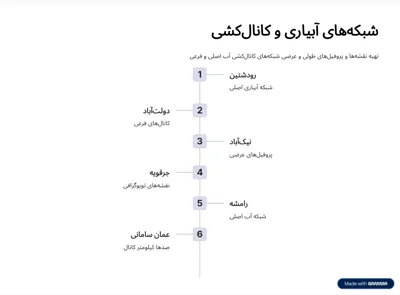 املاک فراسازان اصفهان
