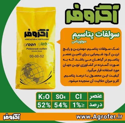 کود سم ارگانیک  دامغان
