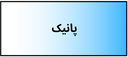 بهترین دکتر روانشناسی