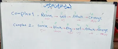 آکادمی والیبال رزاقی