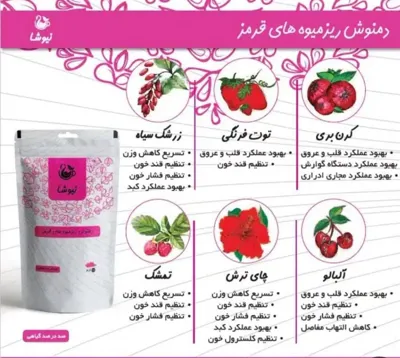 متخصص ترین مشاوره  طب سنتی  در تهران 
