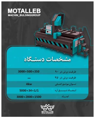 اره نواری در اصفهان