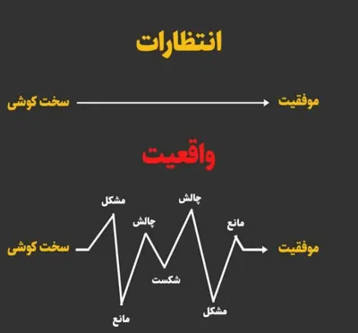 زیور گُرگی

 شلمزاری


