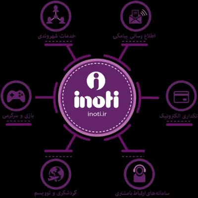 زیور گُرگی

 شلمزاری


