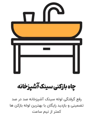 لوله بازکنی سریع در مشهد