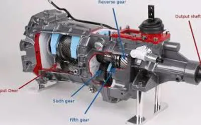 خرید گیربکس پانچ در تهران