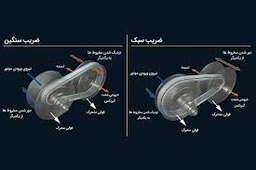 مهدی مظلومی