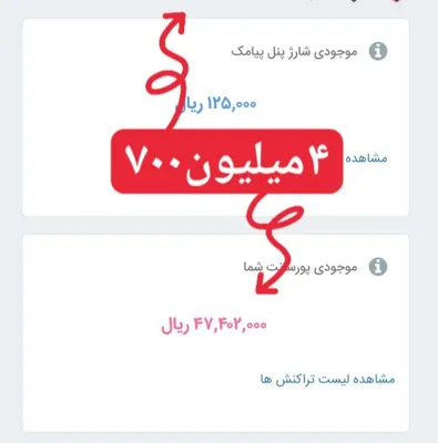 درآمد روزانه در منزل