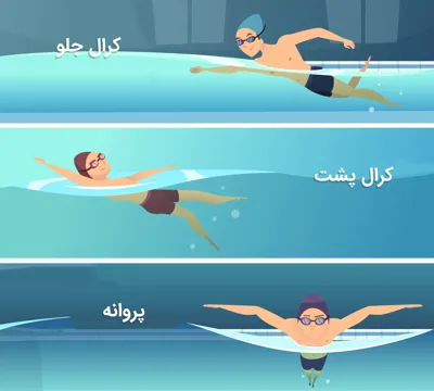 آموزش شنا خانم ها در کیش