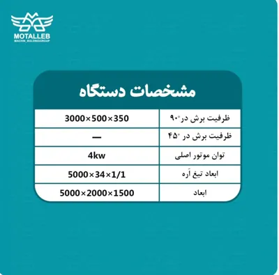 بهترین اره نواری در اصفهان 