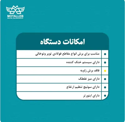 خرید دستگاه اره نواری 