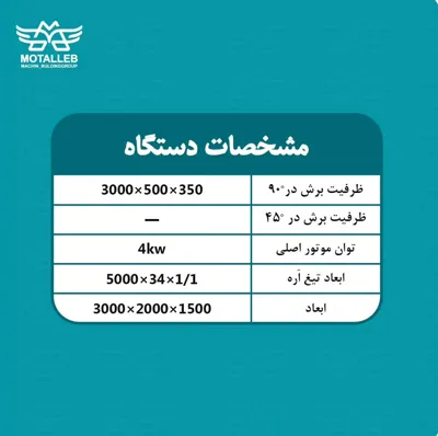 تولید کننده دستگاه اره نواری 