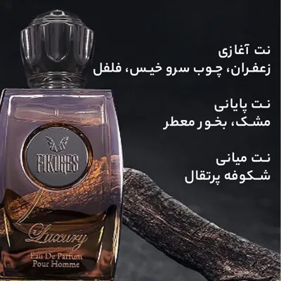 خرید ادکلن فیکورس 