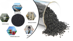 WHERE TO GET CHEAP CHARCOAL