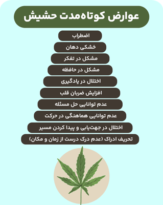 کمپ ترک اعتیاد رهایی از اسارت&nbsp;