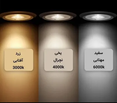 لاین نوری کناف&nbsp;