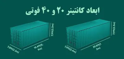 فضای انبار استاندارد در مرکز تهران