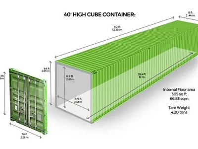 انبار کوچک و بزرگ در مرکز تهران
