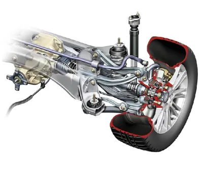 قطعات جلوبندی در ساری