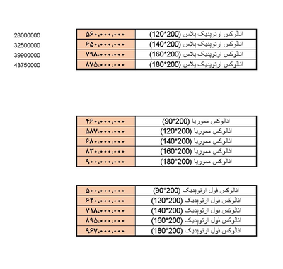 خانهٔ تشک مهد رویا