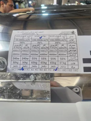 خدمات بازرگانی ترخیص کالا