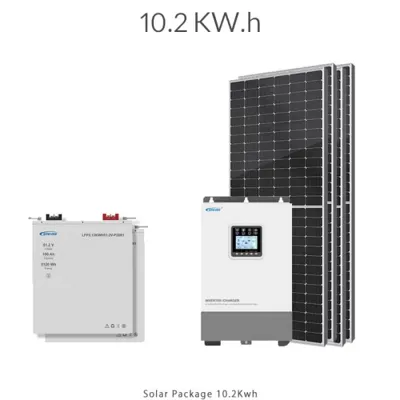 فروش اقساطی تجهیزات خورشیدی در ایران