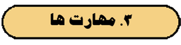 صنایع چوب توکلی