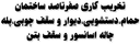 تخریب کاری ساختمان در آمل