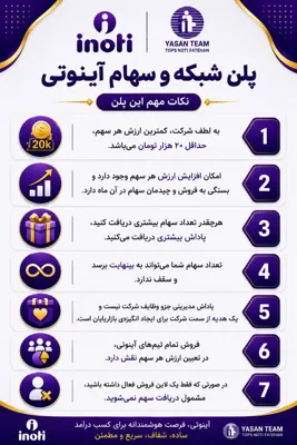 زهرابهروش
