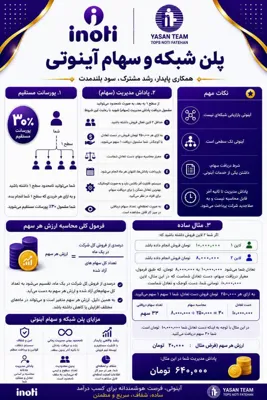 زهرابهروش