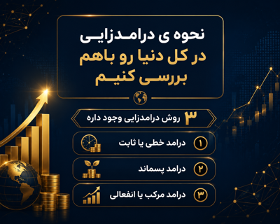 زهرابهروش