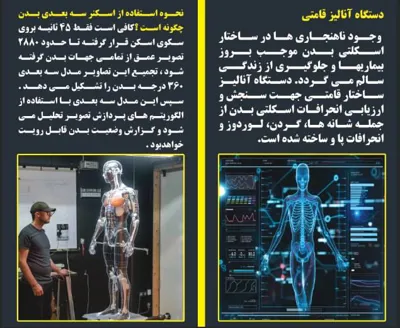 آنالیز بدن