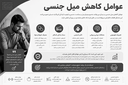 کاهش میل جنسی مردان