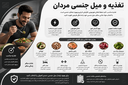 کاهش میل جنسی مردان