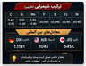 خرید شفتCK45