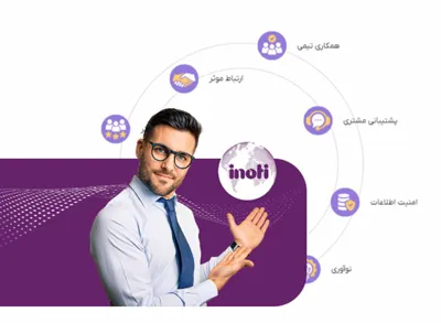 پروین کریمی کارشناس آینوتی