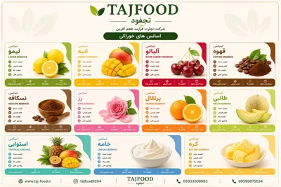 فروش هیدروکلوئید و پایدار&nbsp;