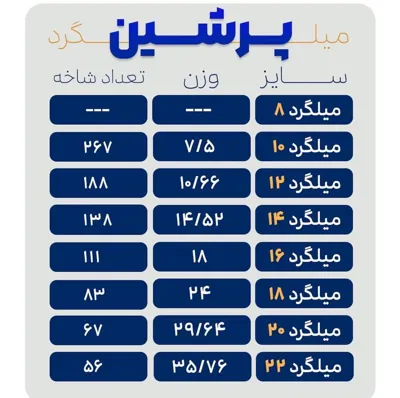 فروش خاموت آماده