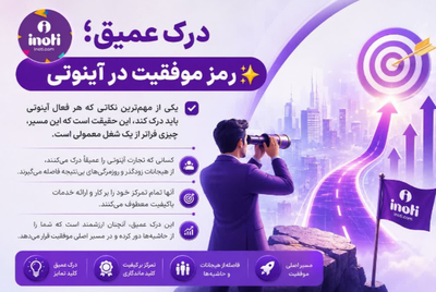 حسین نوروزی-کارشناس و مشاور کسب و کار های مجازی