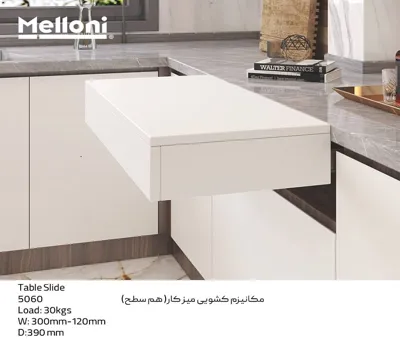خرید یراق آلات کابینت