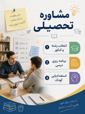 برای دریافت مشاوره کد دستوری زیر را شماره گیری کنید&nbsp; &nbsp; &nbsp; &nbsp; &nbsp; &nbsp; &nbsp; &nbsp; &nbsp; &nbsp; &nbsp; &nbsp; &nbsp;*۶۶۵۵*۶۶۶۶۷۷۷*۱*۳#