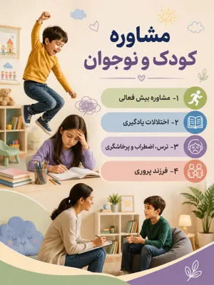 برای دریافت مشاوره کد دستوری زیر را شماره گیری کنید.&nbsp; &nbsp; &nbsp; &nbsp; &nbsp; &nbsp; &nbsp; &nbsp; &nbsp; &nbsp; &nbsp; &nbsp; &nbsp; *۶۶۵۵*۶۶۶۶۷۷۷*۱*۵#