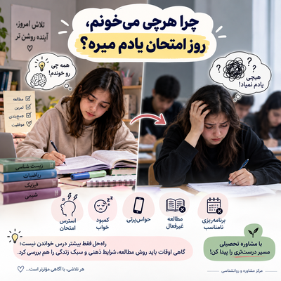 فراموشی