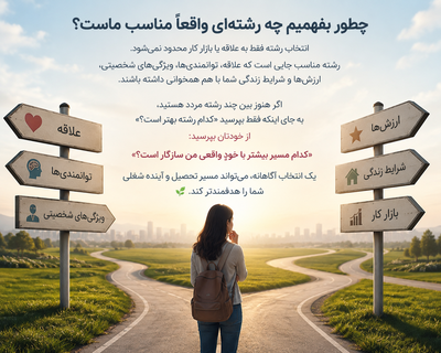 رشته تحصیلی مناسب