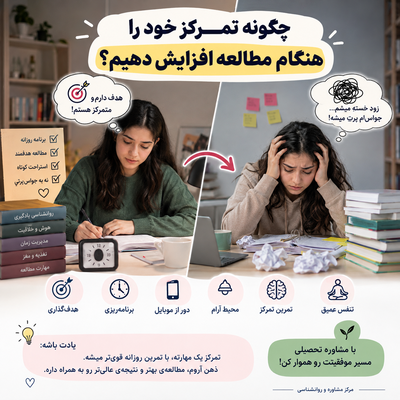 تمرکز